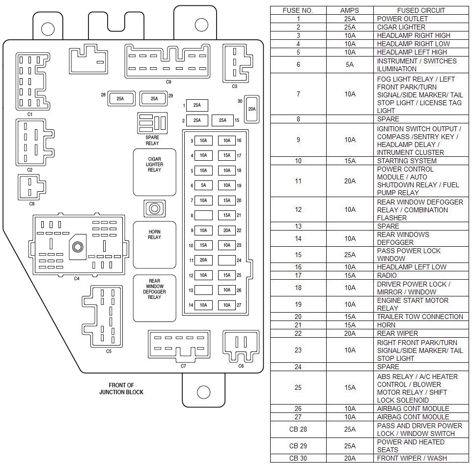 Scintillating Fuse Box 2005 Buick Century Ideas - Best Image Wire ... Scintillating Fuse Box 2005 Buick Century Ideas - Best Image Wire ...